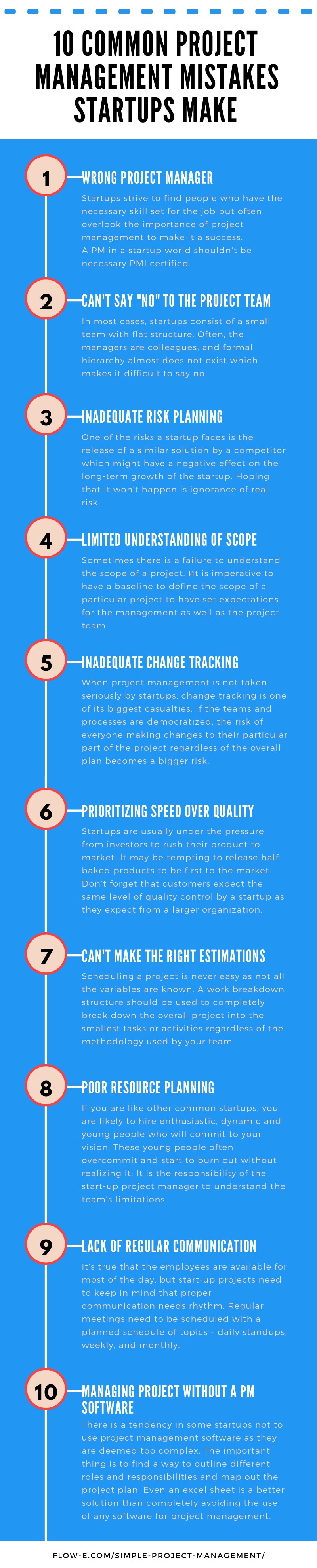 10 Most Common Project Management Mistakes Startups Make аnd Their Solutions